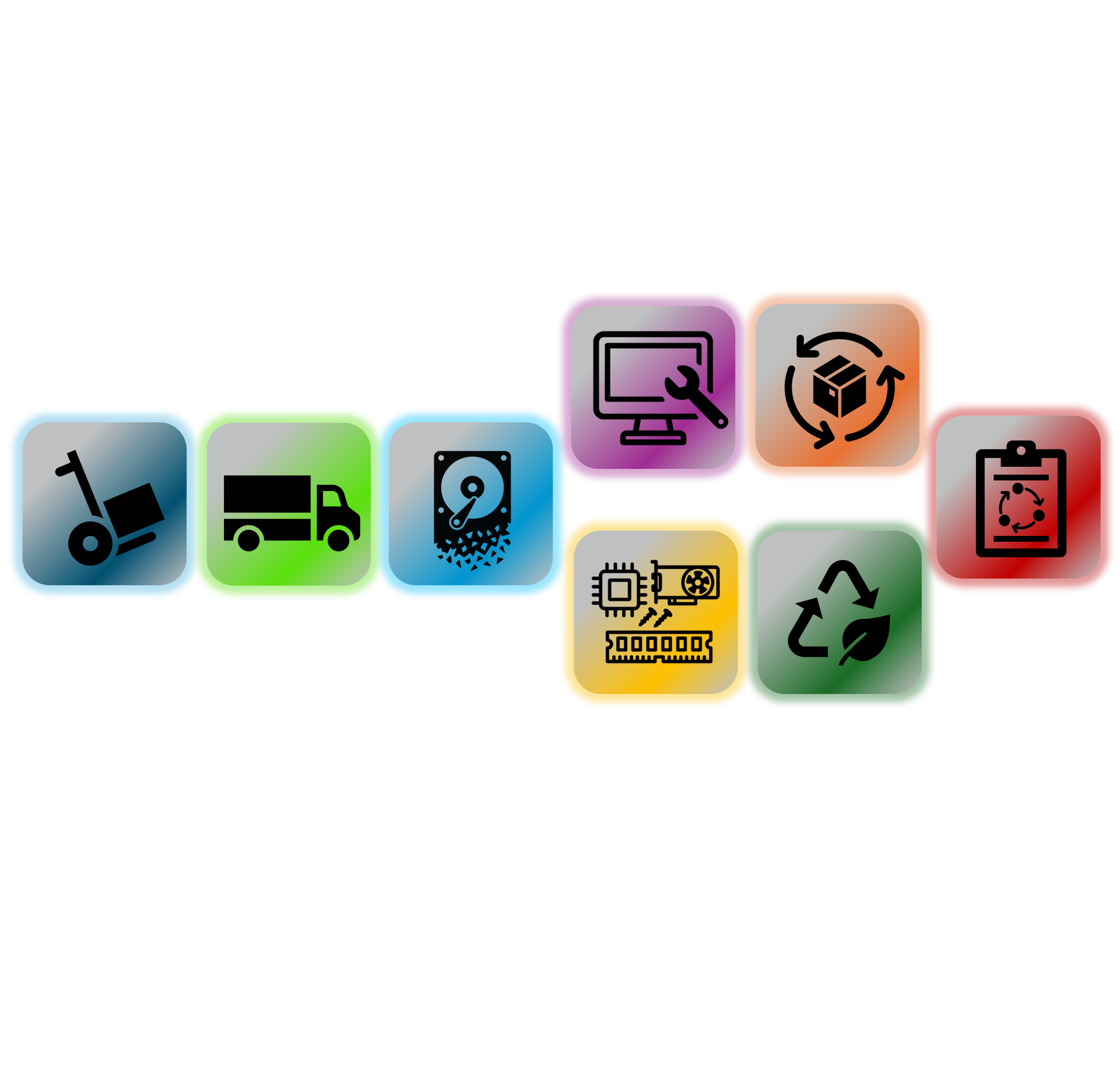 Corporate IT & Enterprise workflow and technology visual