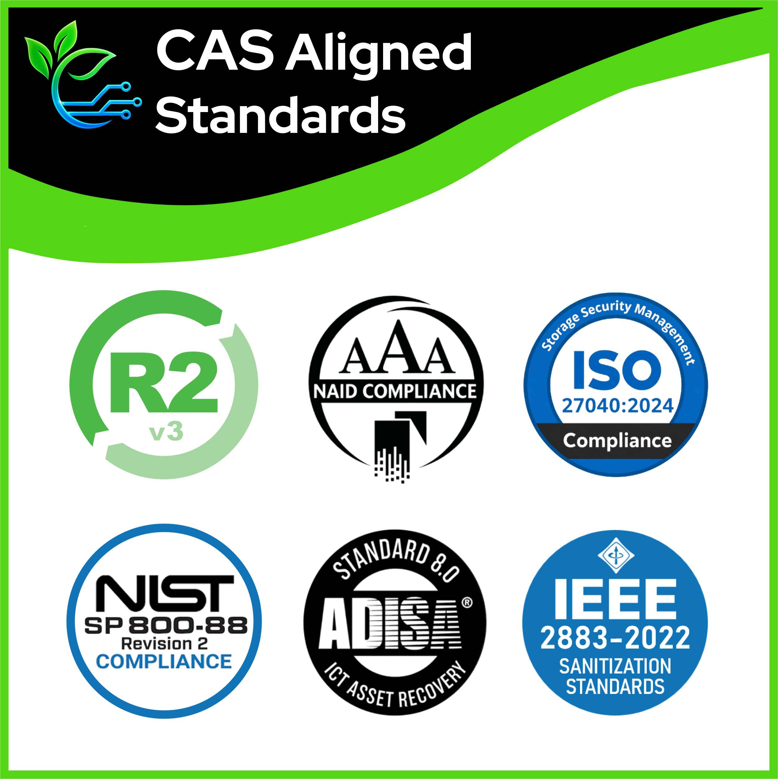 Government IT asset decommissioning and value recovery services